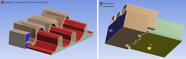 Model Setup Showing Contact (left) and Boundary Conditions (right)