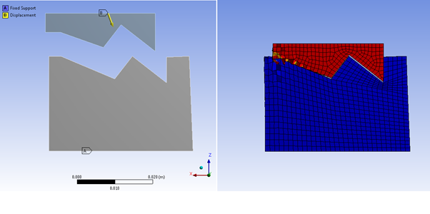 Example Model Run with Explicit Dynamics Showing Problem Area (right)