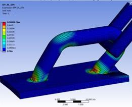 Example pull out test simulated using both hexahedral elements and ANP tetrahedral elements. Similar plastic strains and material fracture are predicted for both element formulations used.