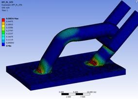 Example pull out test simulated using both hexahedral elements and ANP tetrahedral elements. Similar plastic strains and material fracture are predicted for both element formulations used.