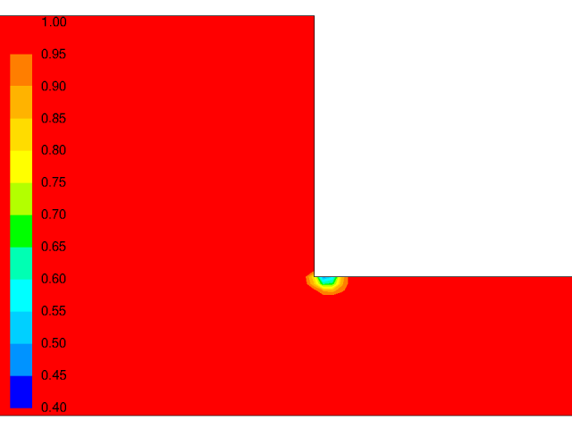 Contours of Liquid (Water) Volume Fraction