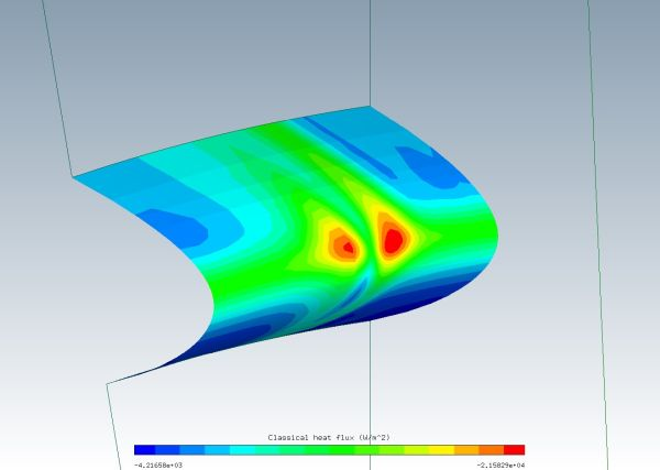 Convective Heat Flux on the Turbofan Splitter Section Belonging to the Rotor Stage Showing the Wake of the Rotor