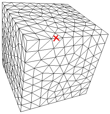 Initial Mesh, with No Edges. The X Mark Is the Edge Selected with Define Curves