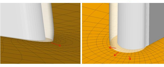 Blade Leading Edge Ice Displacement Along the Sliding Surface