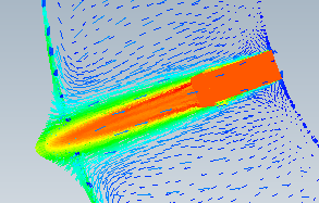 Relative Scaling