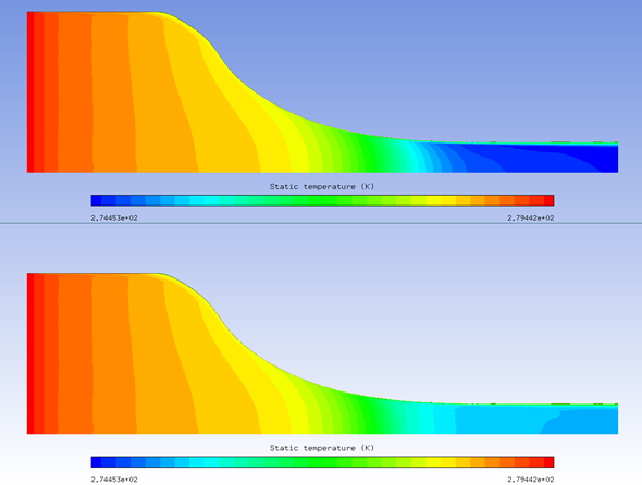 Static Temperature Distribution with Nucleation off (Top) and on (Bottom)