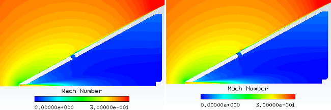 Mach Number (Left: Fluent; Right: FENSAP kw-sst)