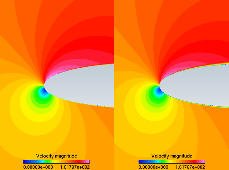 Velocity Magnitude Contours Comparison between Clean and Rough Air solutions