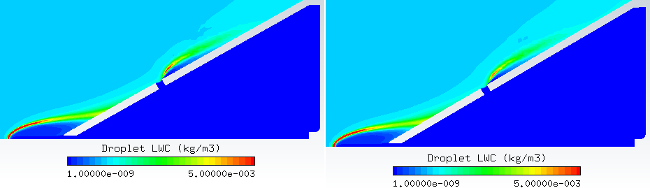 Initial External Droplet Results: LWC Distribution (Left: Fluent; Right: FENSAP)