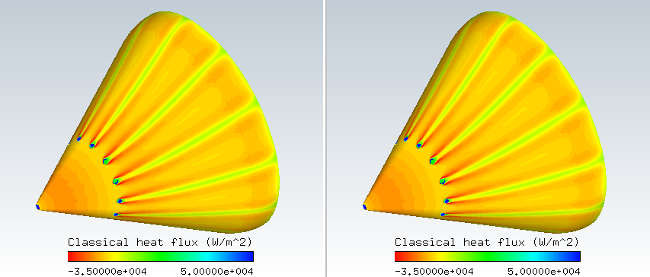 Initial External Airflow Results: Surface Heat-flux (Left: Fluent; Right: FENSAP)