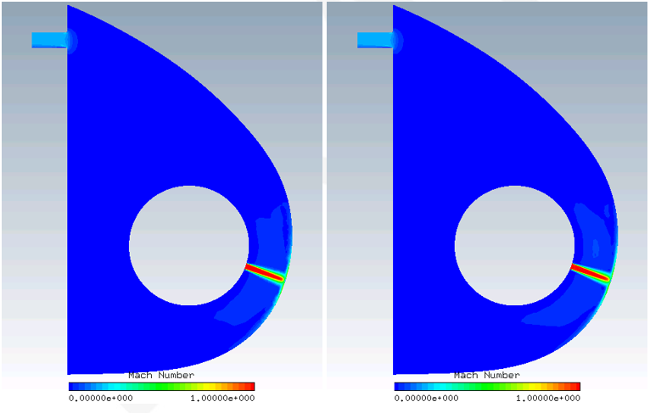 Initial Internal Airflow Results: Mach Number (Left: Fluent; Right: FENSAP)