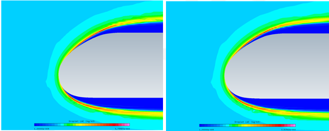 Droplet LWC on the External Flow (Left: Fluent; Right: FENSAP)