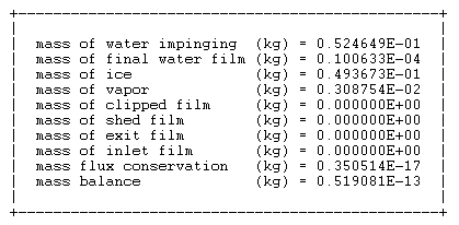 Mass Conservation Table Printed in the Log File of ICE3D