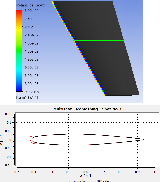 2D-Plot in CFD-Post, Third Shot Ice Shape at Z=0.5