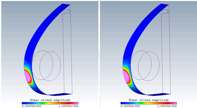 Initial Internal Airflow Results: Surface Shear Stress (Left: Fluent; Right: FENSAP)