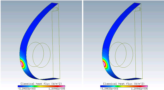 Initial Internal Airflow Results: Surface Heat-flux (Left: Fluent; Right: FENSAP)