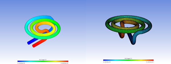 Voltage (Left) and Current Density Vector (Right)