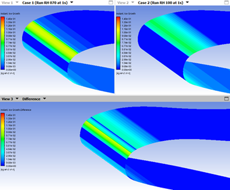 Comparison Between Run RH 070 and Run RH 100