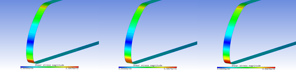 Initial External Airflow Results: Surface Shear Stress (Left: CFX; Middle: Fluent; Right: FENSAP)