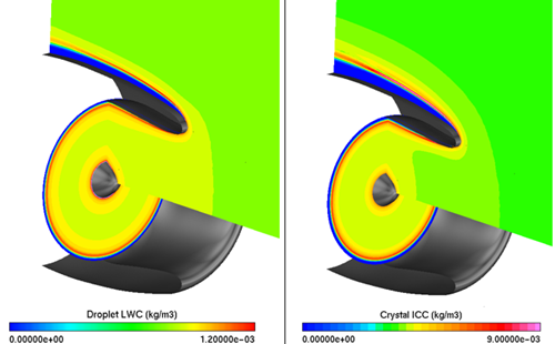 Droplet LWC (Left) and Crystal ICC (Right) on the External Flow