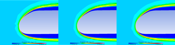 Droplet LWC on the External Flow (Left: CFX; Middle: Fluent; Right: FENSAP)