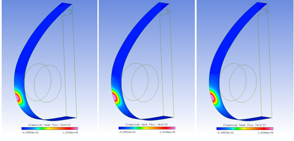 Initial Internal Airflow Results: Surface Heat-flux (Left: CFX; Middle: Fluent; Right: FENSAP)