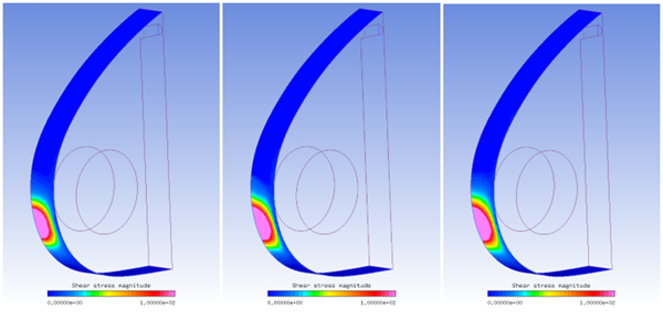 Initial Internal Airflow Results: Surface Shear Stress (Left: CFX; Middle: Fluent; Right: FENSAP)