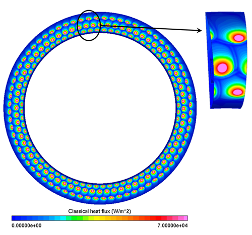 The Internal Flow Solution: Classical Heat Flux Contours on Engine Nacelle