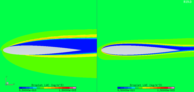 LWC Distribution and Shadow Zones for 44.4 Micron Droplets (Left) and 6.2 Micron Droplets (Right)