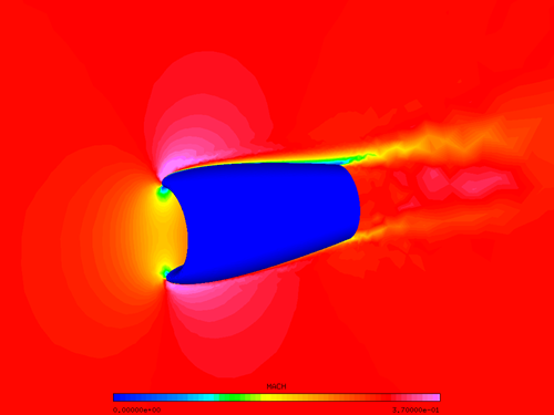 Mach Number Contours (Viewmerical, Spectrum 2)