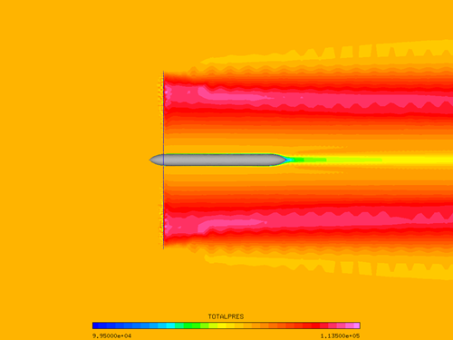 Total Pressure Contours Across the Disk