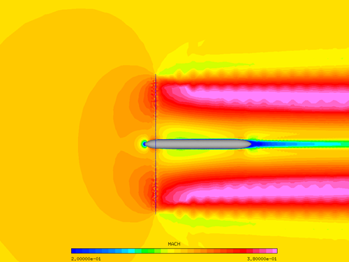 Local Mach Number Contours Around the Actuator Disk. Streamlines Crossing the Disk’s Outer Edge are Shown in Black