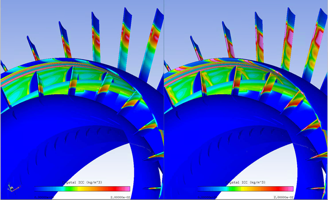 ICC Comparison in Bypass, Core IGV and Stator Without (Left) and With (Right) Reinjection