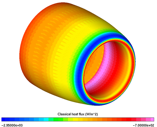 Classical Heat Flux Contours on the Engine Inlet Cowl