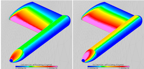 Crystal Collection Efficiency on the Pitot-Tube Without Crystal Reinjection (Left); With Crystal Reinjection (Right)