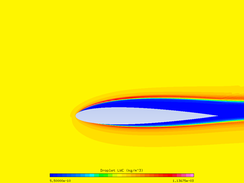 LWC at an Angle of Attack of 4 Degrees, Showing the Shadow Zone (Blue Region)