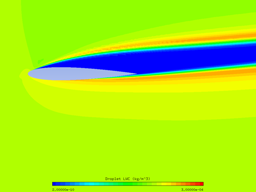 LWC Distribution for the 0.1524m NACA0012, Mach 0.6, AoA 7 Degrees, MVD 20 Microns