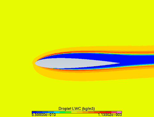 LWC over NACA 0012 at an AoA of 4 Degrees, Showing the Shadow Zone (Blue Region)