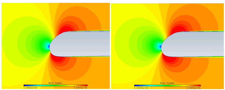 Initial External Airflow Results: Mach Number (Left: Fluent; Right: FENSAP)