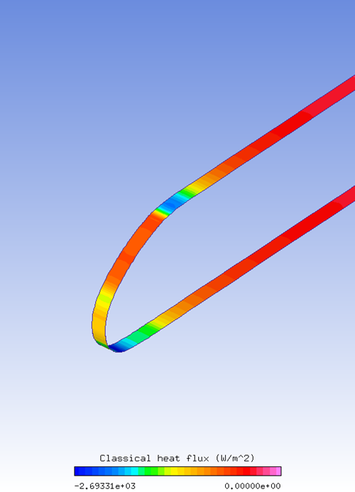 Classical Heat Flux Contours of the External Flow Solution