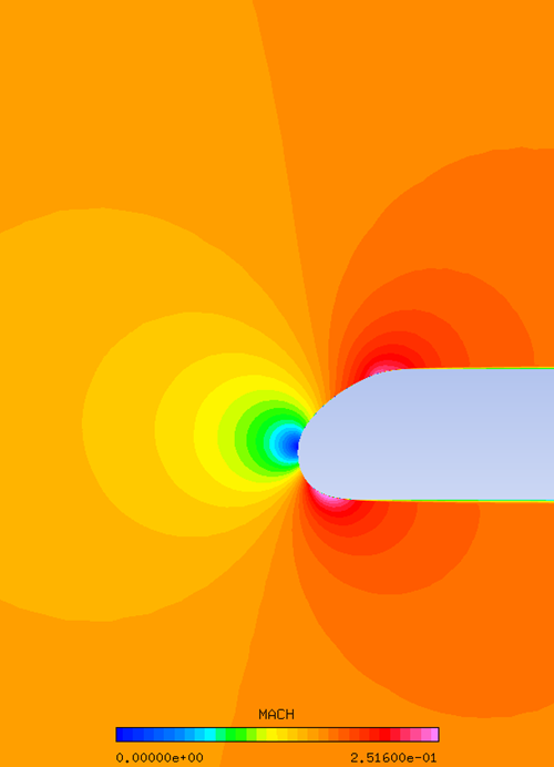 Mach Number Contours of the External Flow Solution