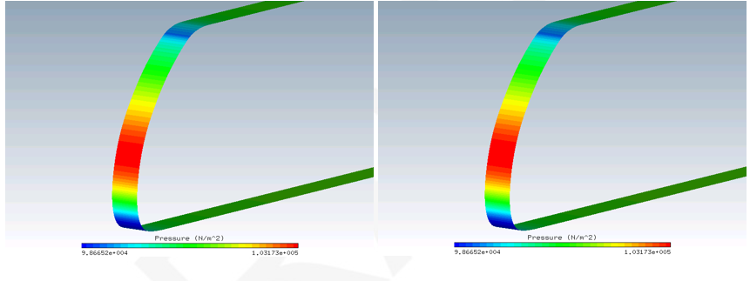 Initial External Airflow Results: Surface Pressure (Left: Fluent; Right: FENSAP)