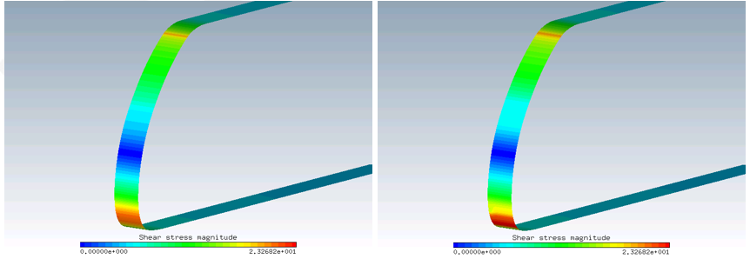 Initial External Airflow Results: Surface Shear Stress (Left: Fluent; Right: FENSAP)