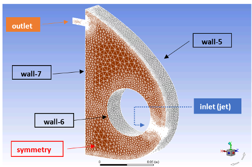 Internal Mesh (Left: Symmetric Plane; Right: Surface Walls)