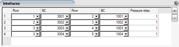 Interfaces Boundaries Connecting Exits of Each Row to Inlets of Communicating Rows