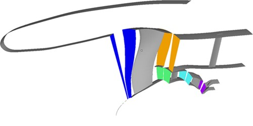 Interfaces: Blue: Nacelle-Fan, Orange: Fan-Bypass, Green: Fan-IGV, Cyan: IGV-Rotor, Purple: Rotor-Stator