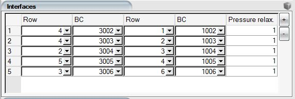 Interfaces Boundaries Connecting Exits of Each Row to Inlets of Communicating Rows