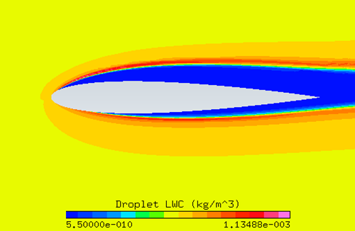 LWC over NACA0012 at an AoA of 4 Degrees, Showing the Shadow Zone (Blue Region)