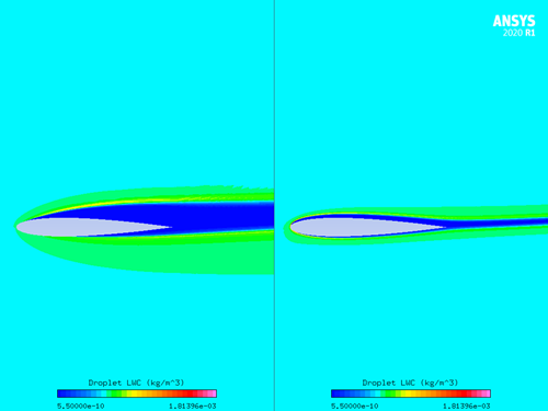 LWC Distribution and Shadow Zones for 44.4 Micron Droplets (Left) and 6.2 Micron Droplets (Right)