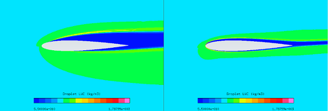 LWC Distribution and Shadow Zones for 44.4 Micron Droplets (Left) and 6.2 Micron Droplets (Right)